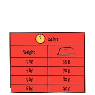 LARA ADULT RUND 1,9 KG