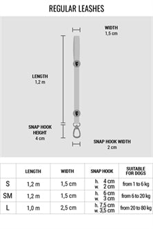MORSO HONDENRIEM GERECYCLED POWER FLOW ZWART 120X1,5 CM 6-20 KG