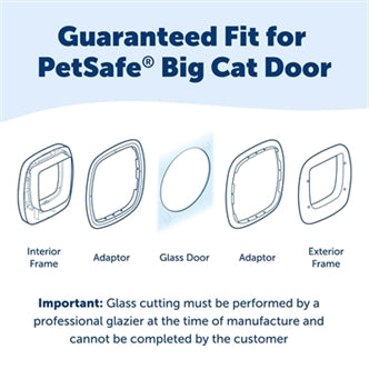 PETSAFE ADAPTER KATTENLUIK GROTE KAT VOOR GLAS 4X36,7X0,57 CM OP=OP