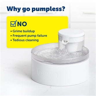 PETSAFE DRINKFONTEIN OUTLAST