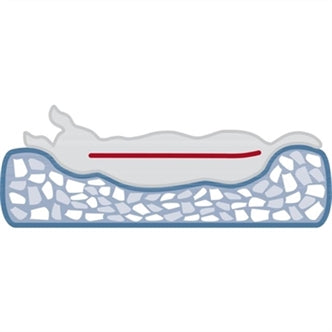 TRIXIE HONDENMAND VITAL JONNA RIBFLUWEEL SALIEGROEN 100X70 CM